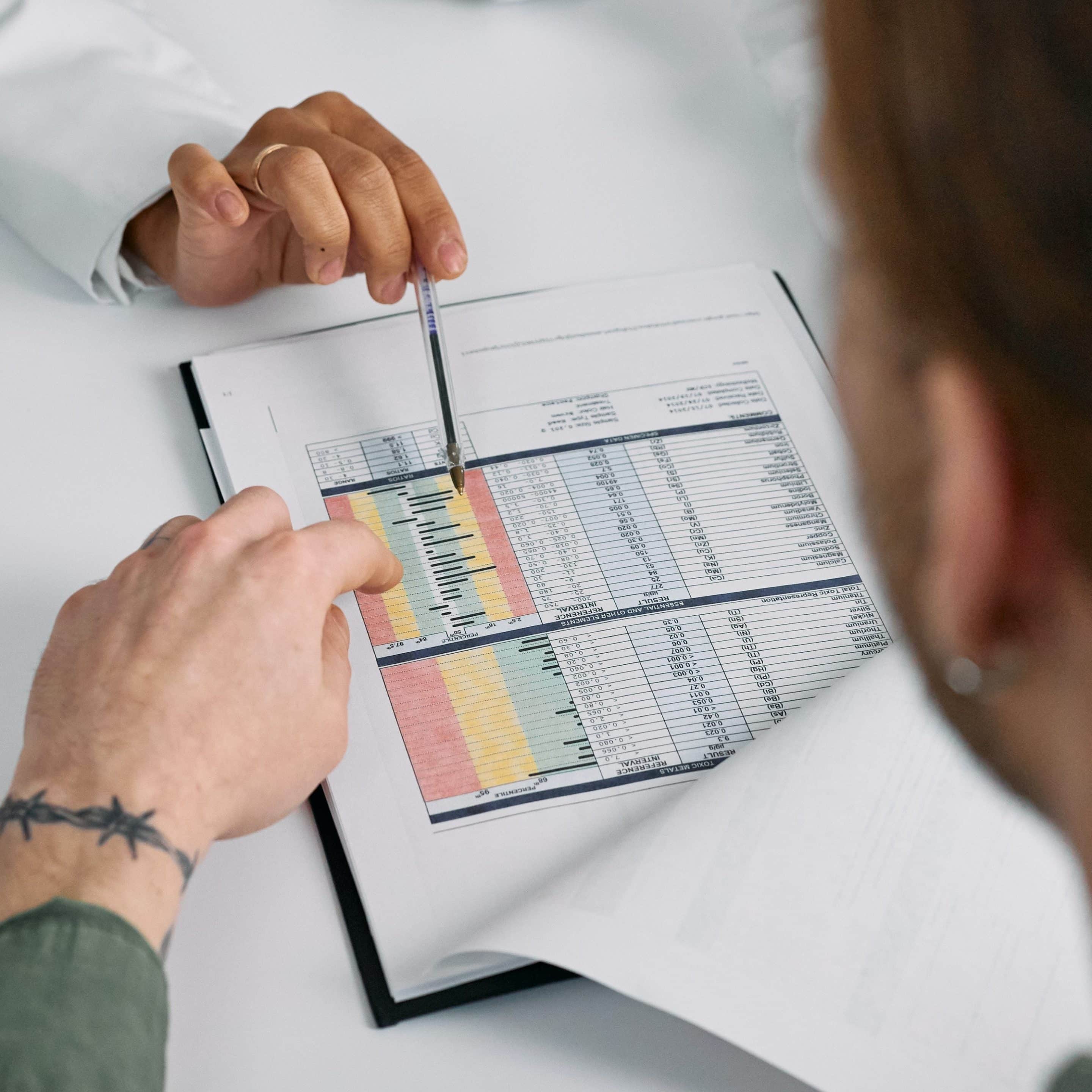 analisis de sangre en farmacia